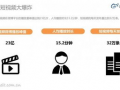 微博短视频解析,热门话题背后的真实故事