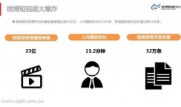 微博短视频解析,热门话题背后的真实故事