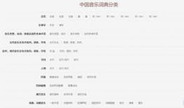 吃瓜爆料音乐歌单大全,歌单大全带你领略热门歌曲风采