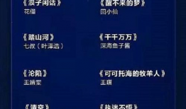 短视频歌曲,旋律中的情感共鸣